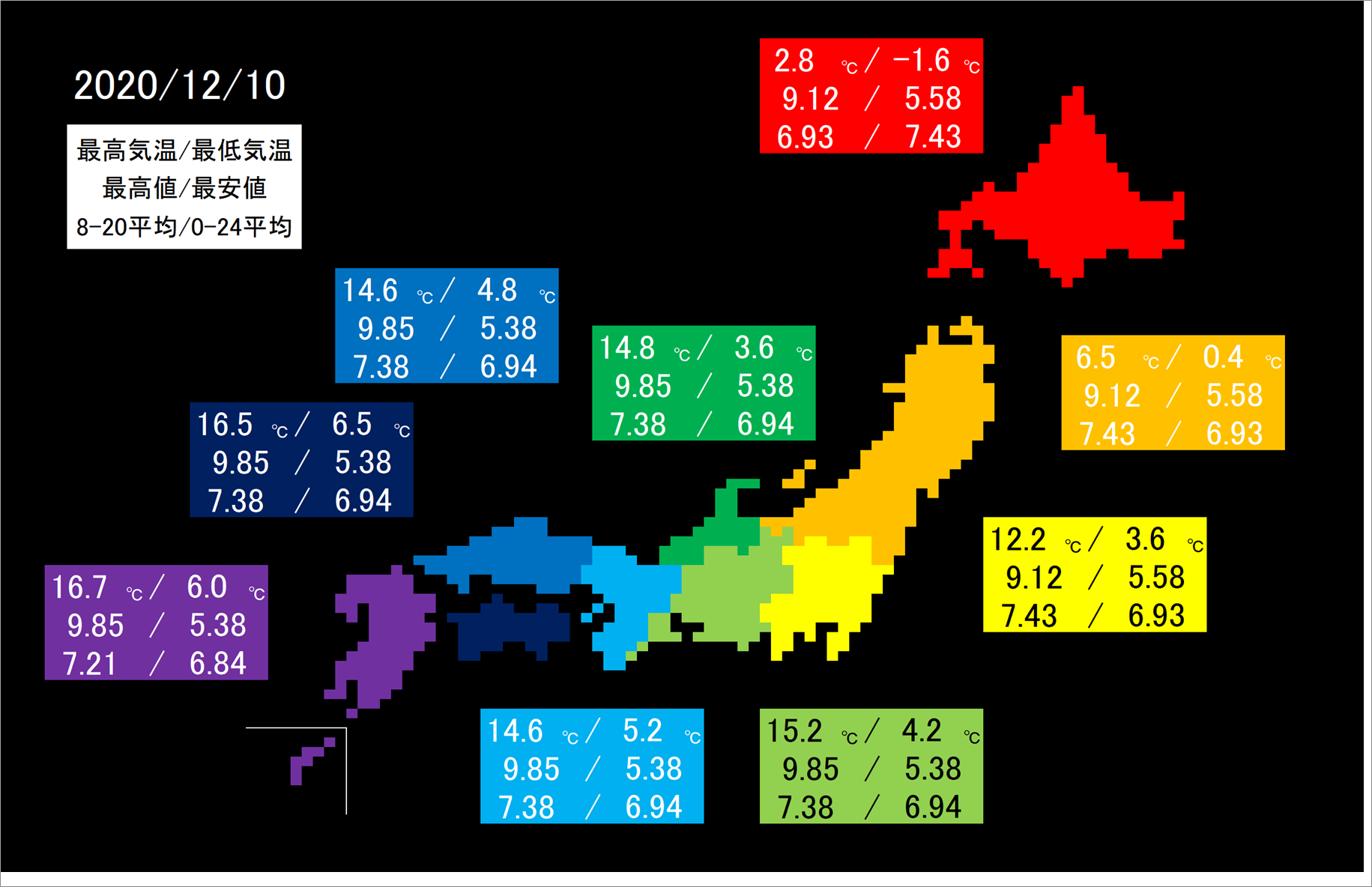 2020/12/10受渡分電力市況