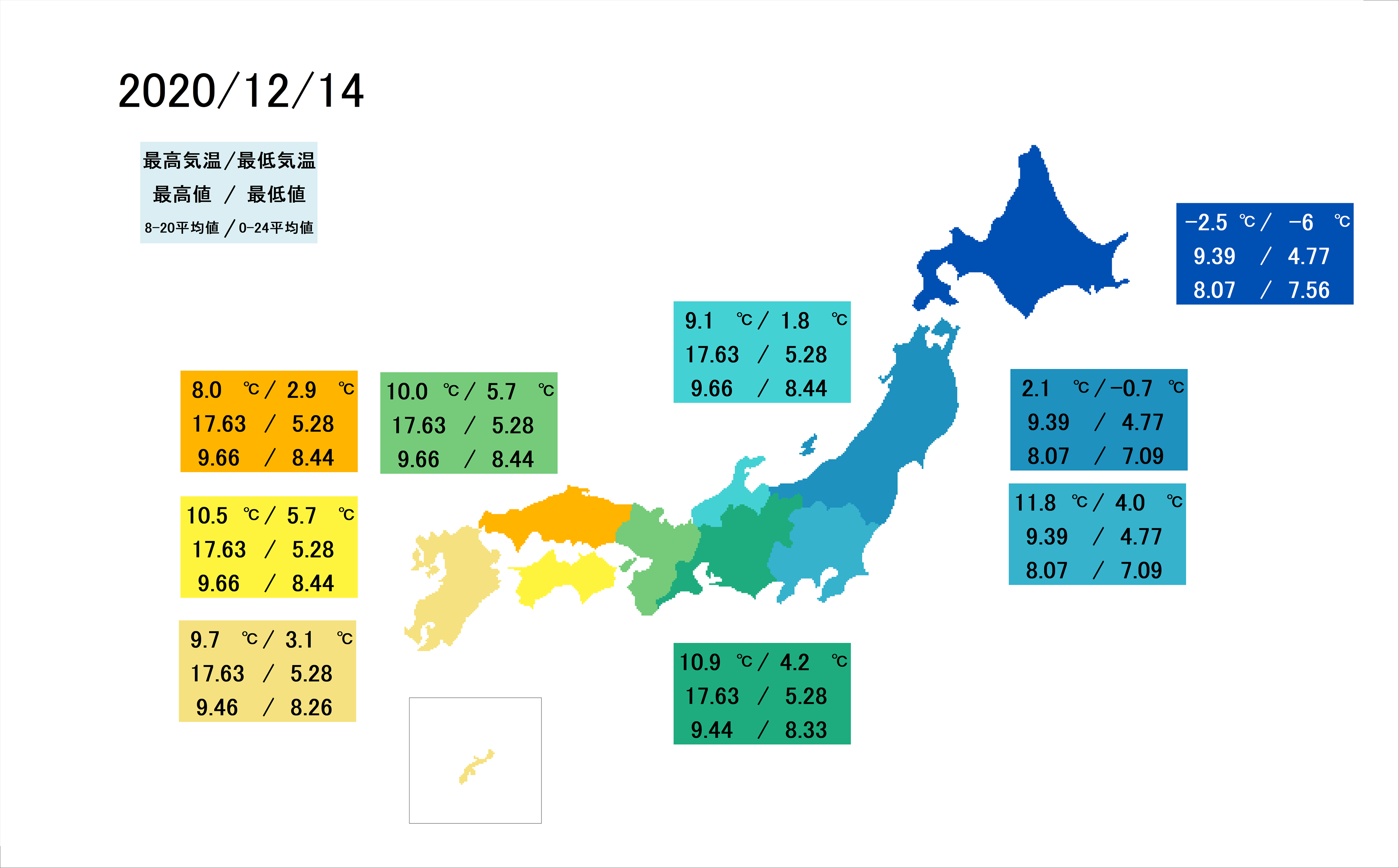 2020/12/14受渡分電力市況