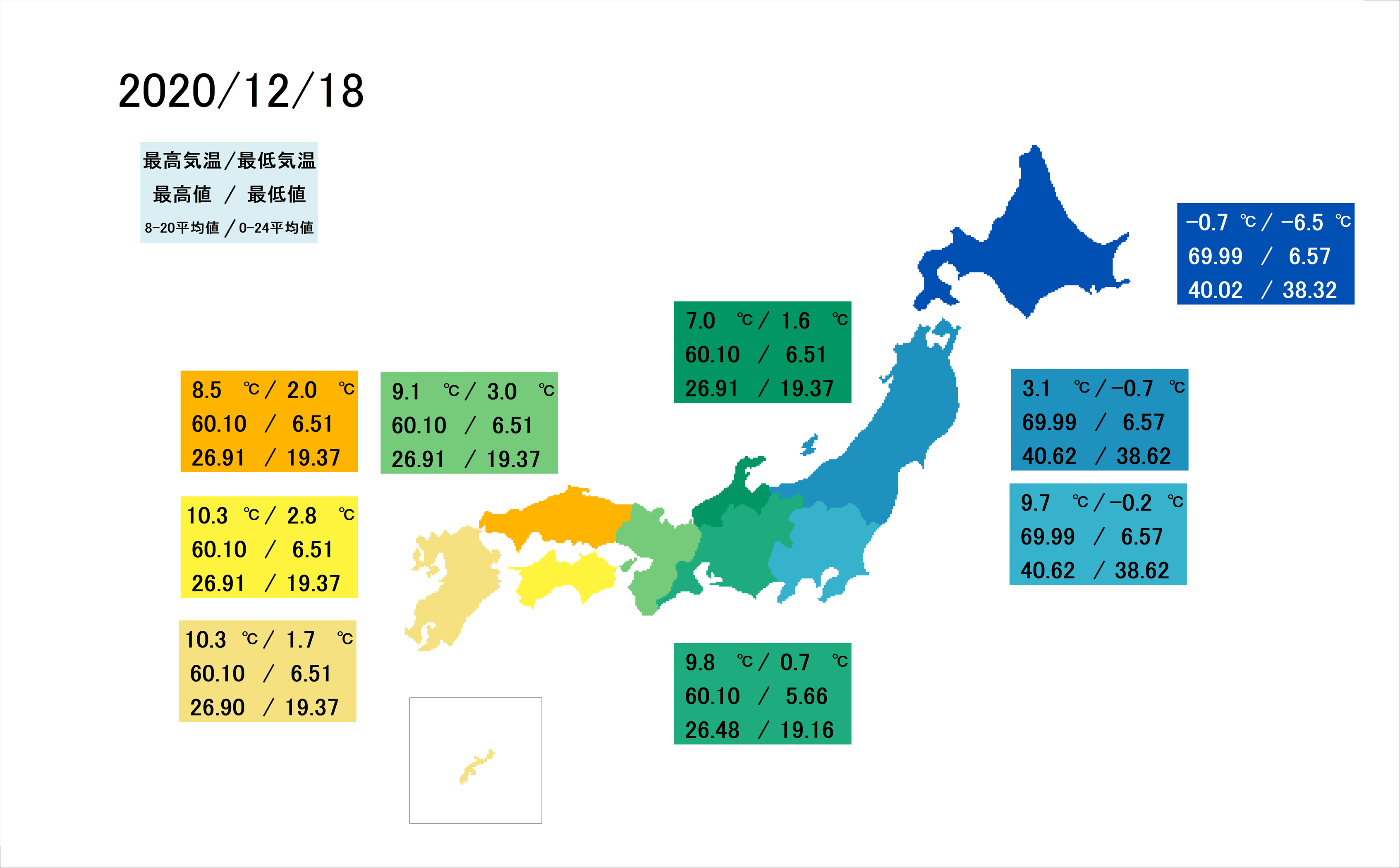 2020/12/18受渡分電力市況