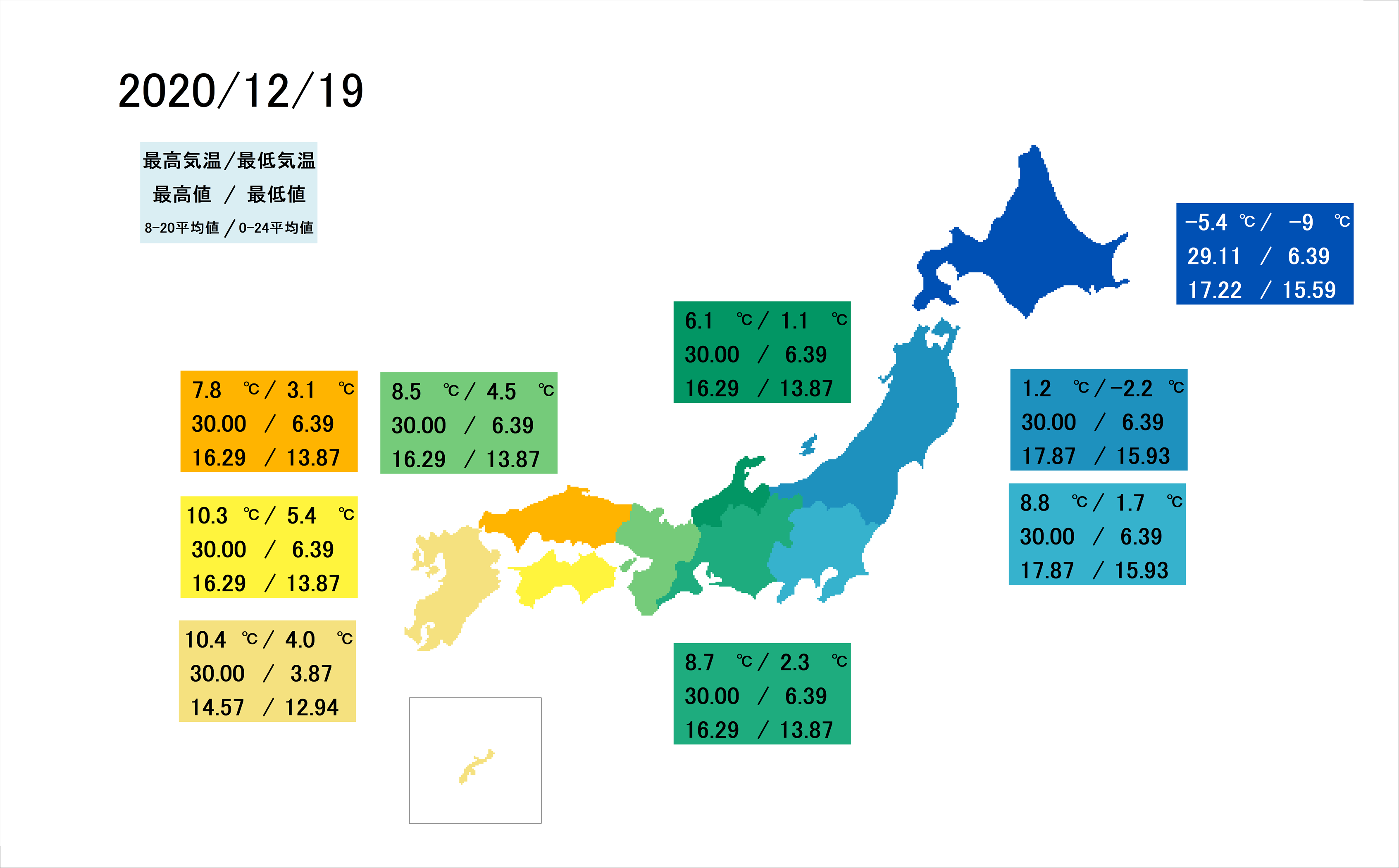 2020/12/19受渡分電力市況