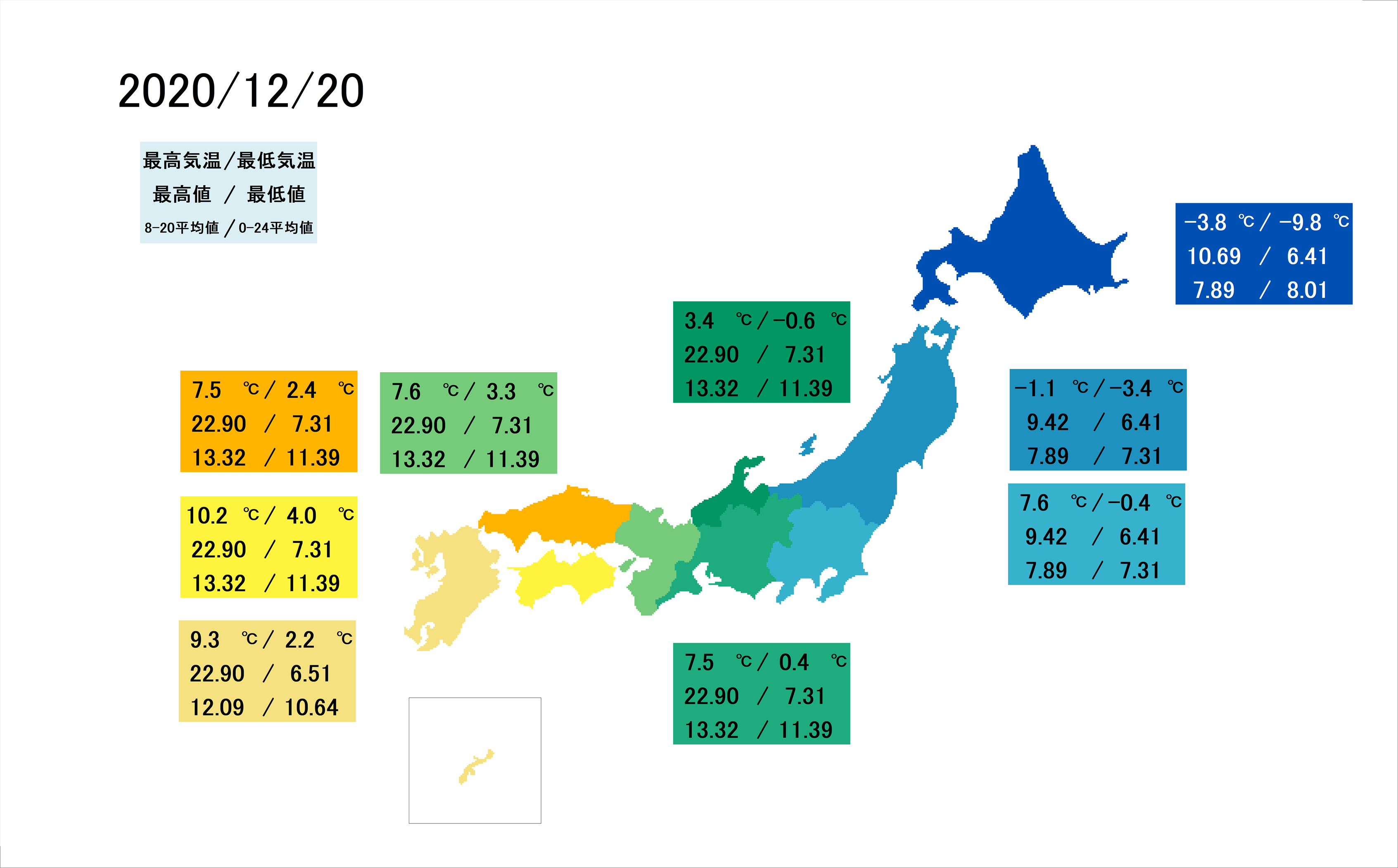 2020/12/20受渡分電力市況