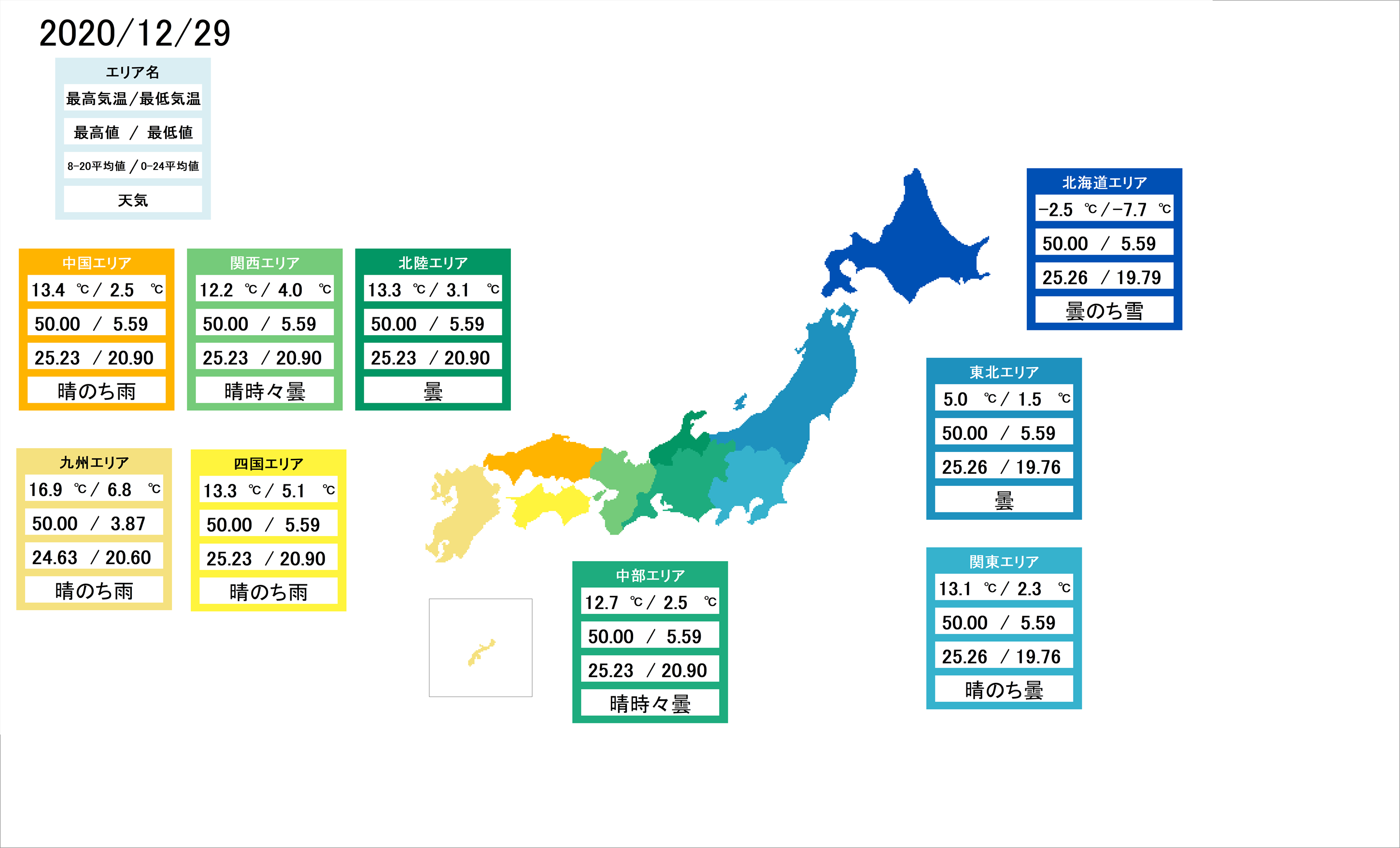 2020/12/29受渡分電力市況