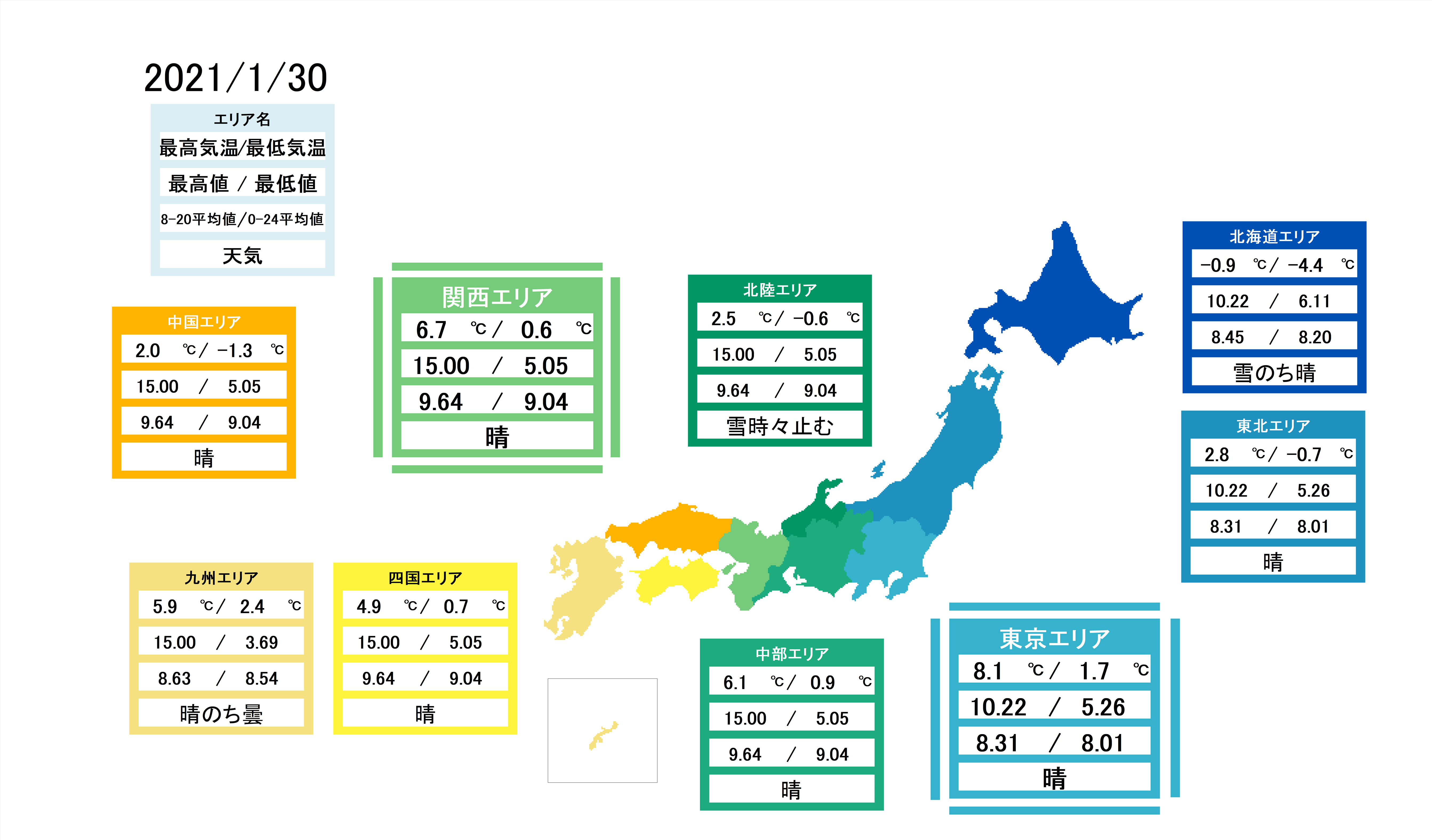 2021/01/30受渡分電力市況