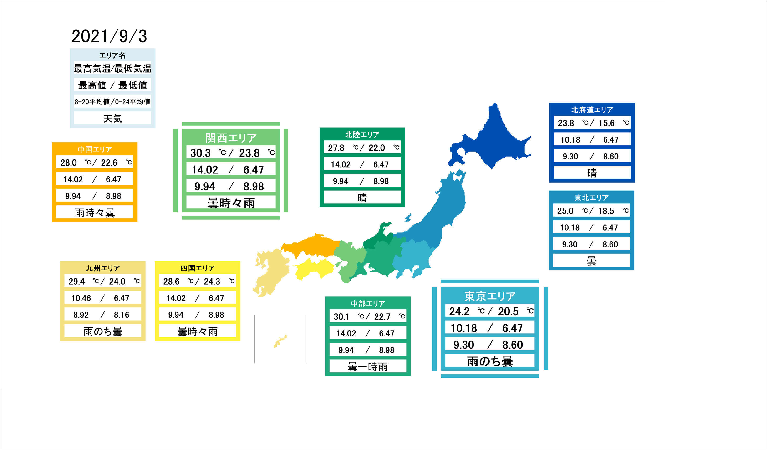 2021/09/03受渡分電力市況