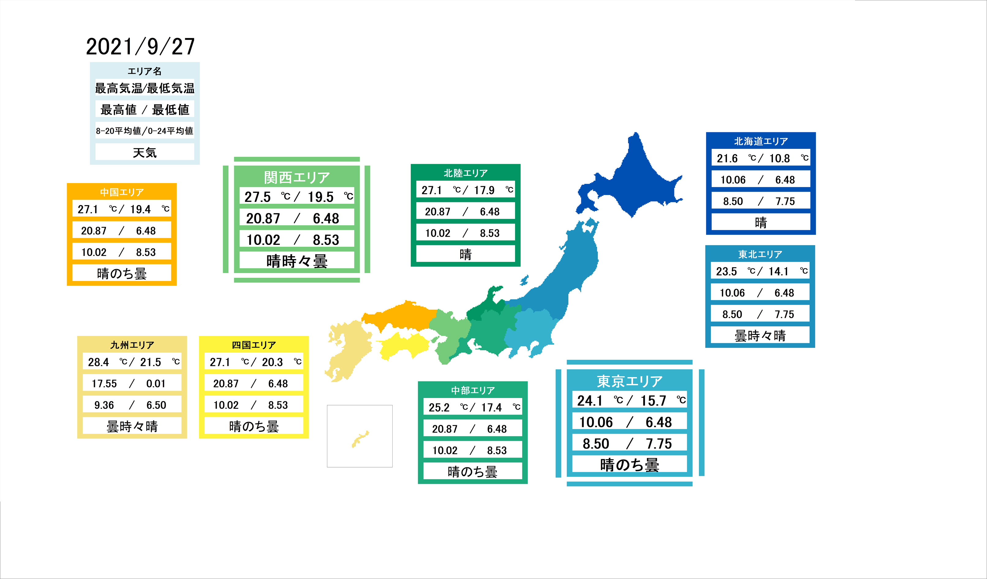 2021/09/27受渡分電力市況