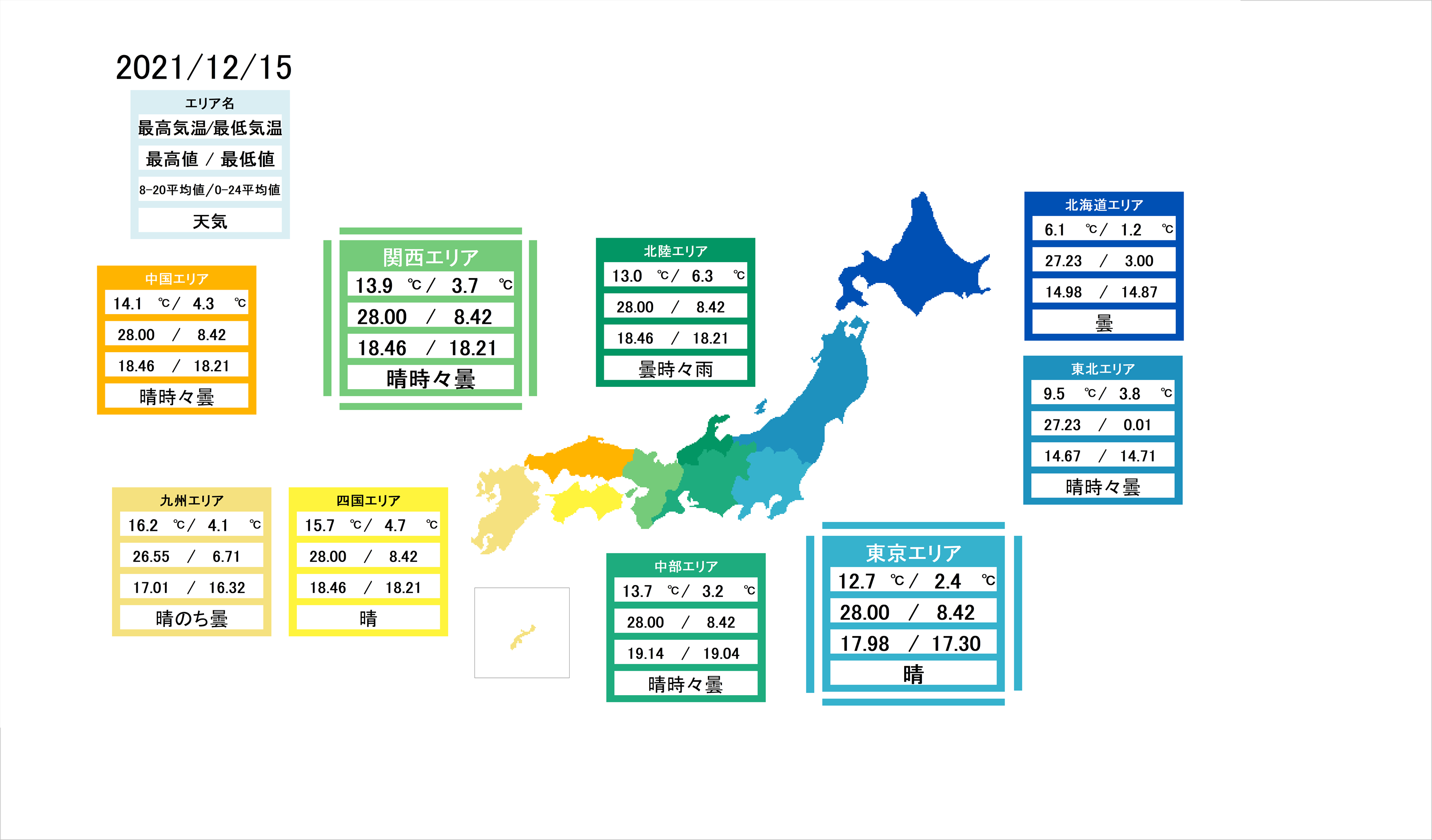 2021/12/15受渡分電力市況